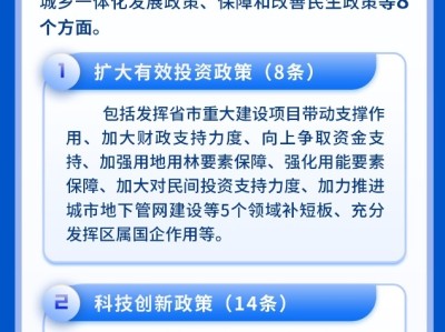 图解｜《杭州市临安区人民政府关于进一步推动经济高质量发展若干政策的通知》政策解读