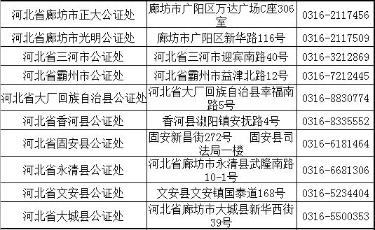 永清县公证处法律服务热线，权威便捷，一电话解决法律问题。