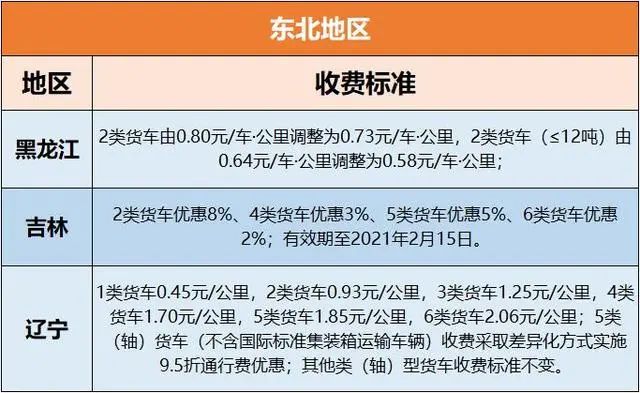 阳泉市公证处收费标准全面解析