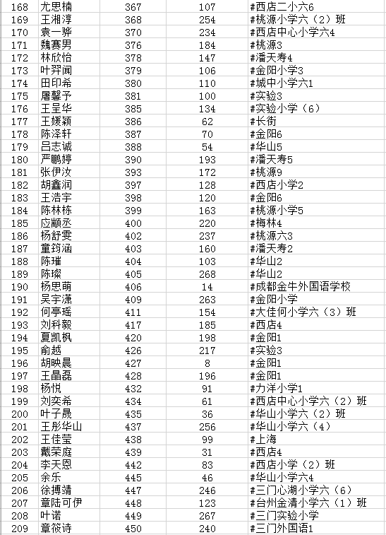 公证处存档的重要性及其在现代社会中的广泛应用