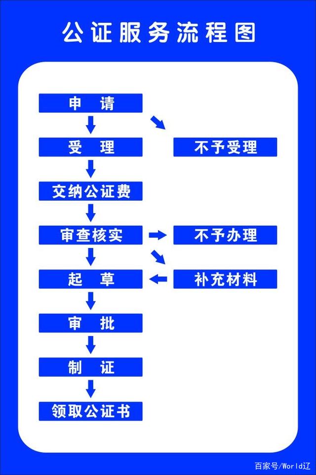 ↘城管メ来了↙ 第2页