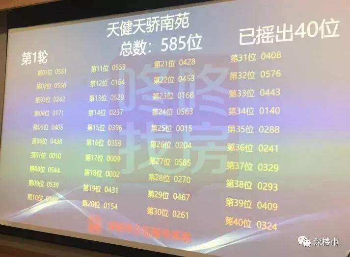 深圳公证处价格详解与比较分析