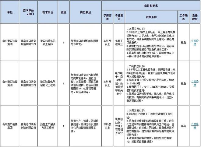 青岛公证处预约服务详解与指南