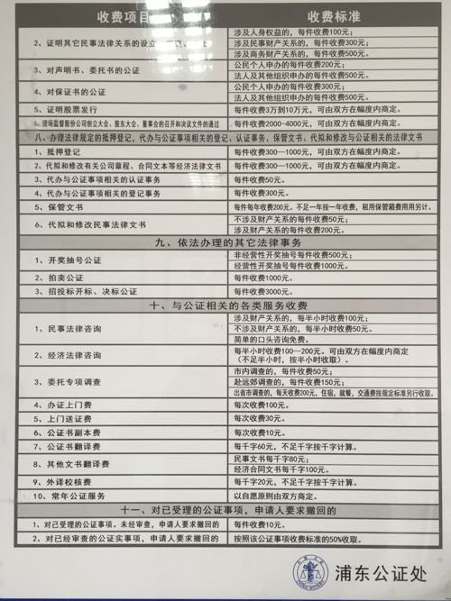 衡阳公证处公证收费详解及标准解析