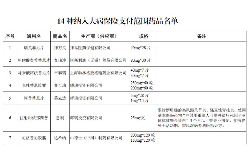 公证处支出范围详解及解析