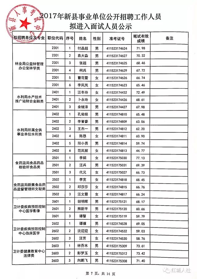 新县公证处招工信息全面解析