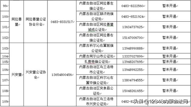 公证处线上公证流程全面解析