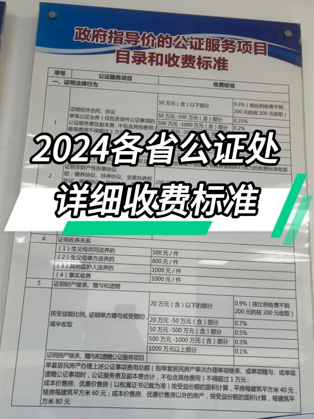 诸暨市公证处收费详解及标准解析