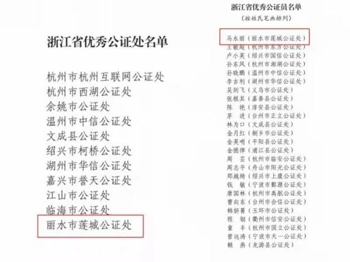 台州公证处名单公示，最新名单全解析