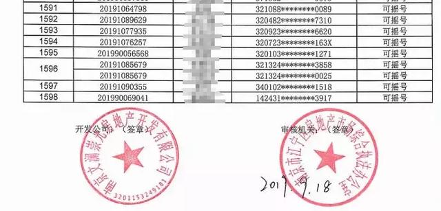 南阳公证处照片要求指南