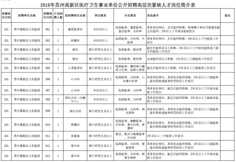 公证处部门综合预算研究与实践，深化实践与探索