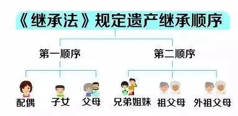 公证处办理财产分割公证全流程解析