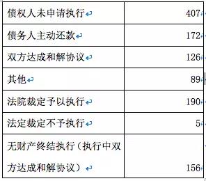 公证处在合同法中的作用及其重要性解析