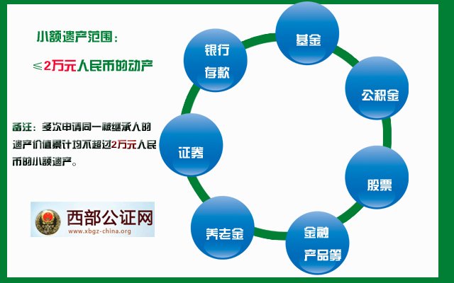 公证处办理公司资产处置公证流程解析