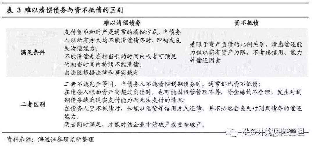 债务重组在债权纠纷中的法律适用解析