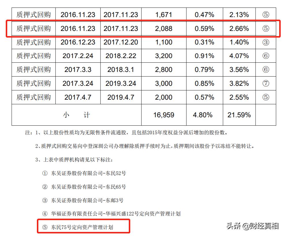 债权纠纷中的资产追踪策略与技巧