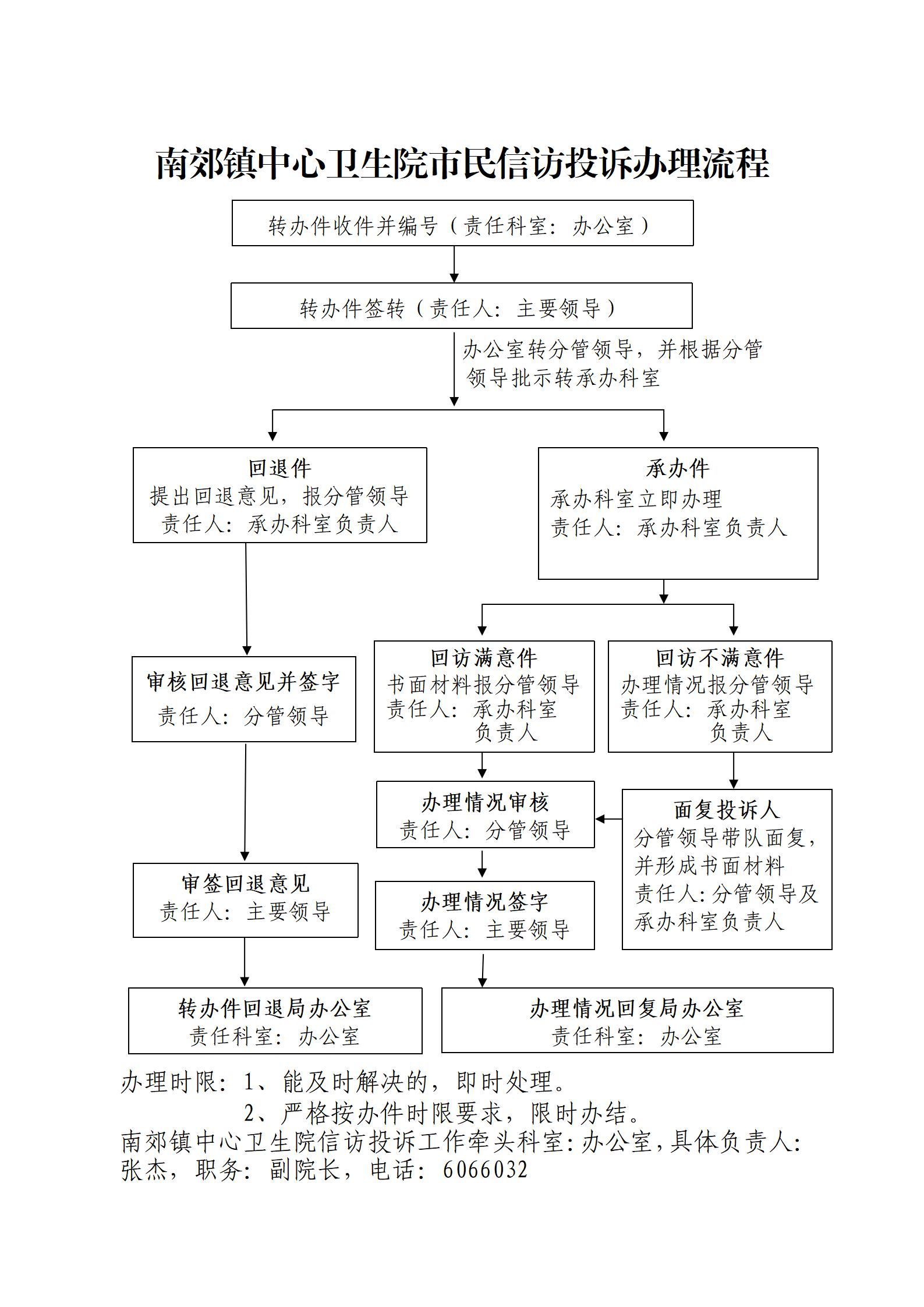 公证流程中股份分配协议的公证操作指南