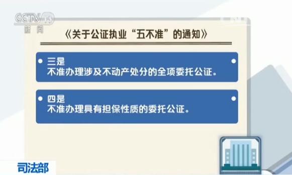 金融贷款合同公证处理流程及注意事项