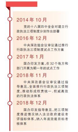 执法过程公开透明，打造公正法治新篇章