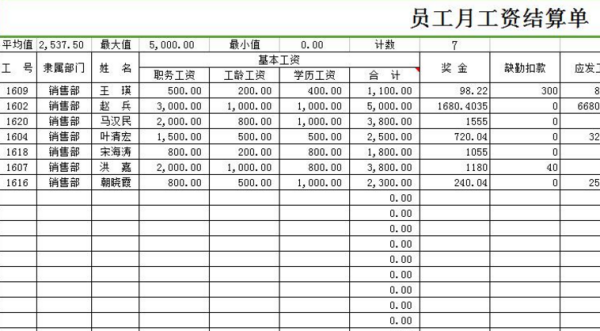 企业精确计算员工福利费用的策略与方法