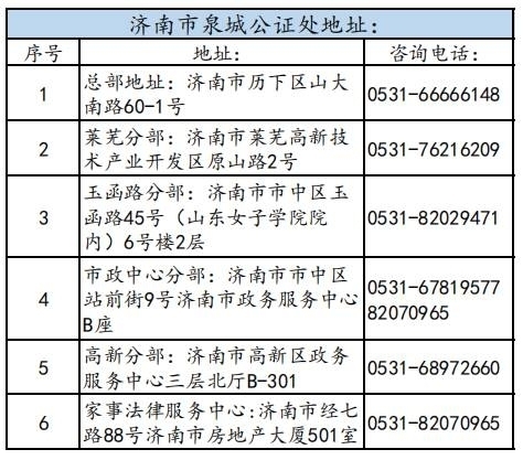 泉诚公证处地址，专业法律服务的前沿阵地