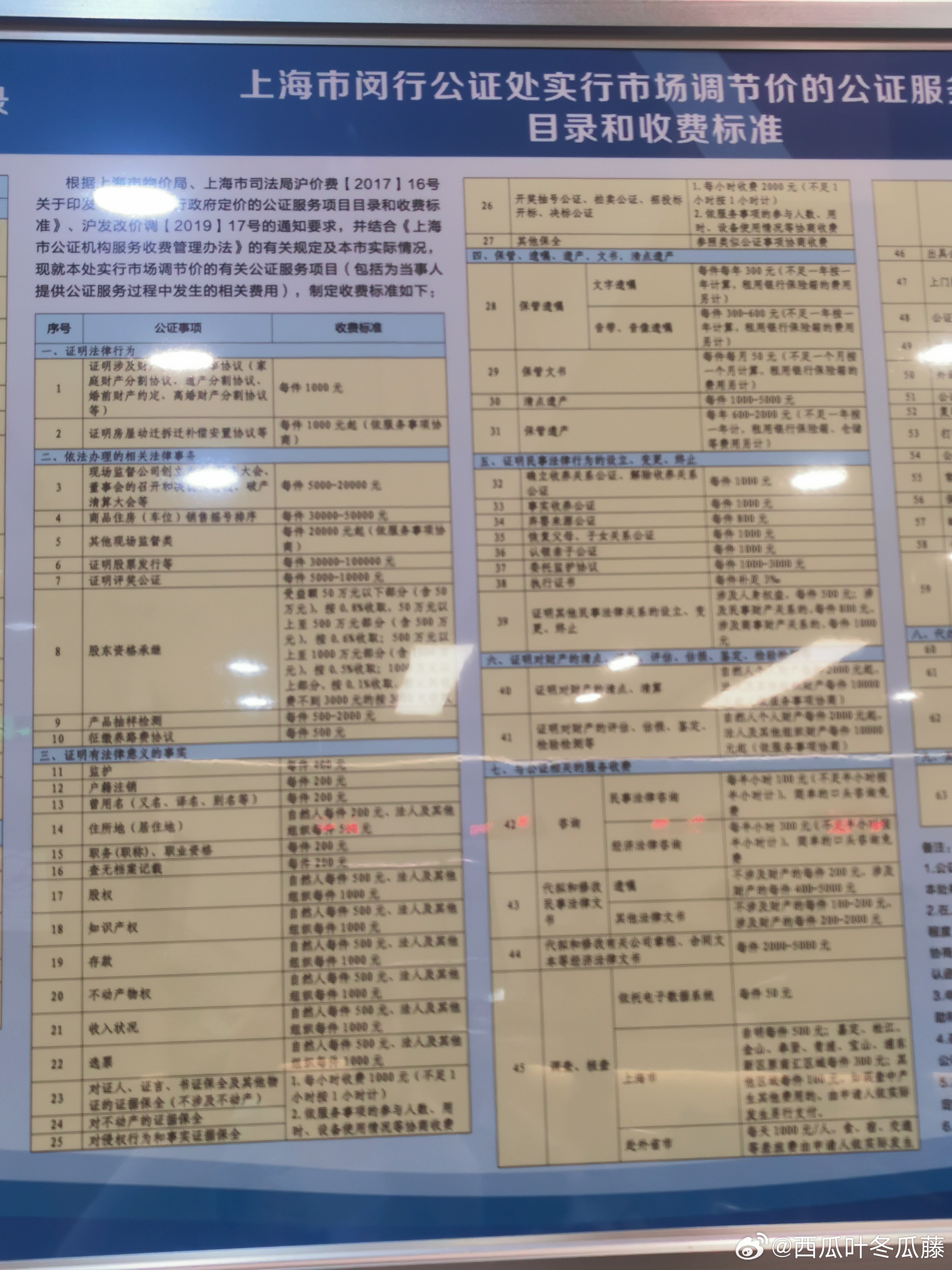 峨山路公证处收费详解与解析