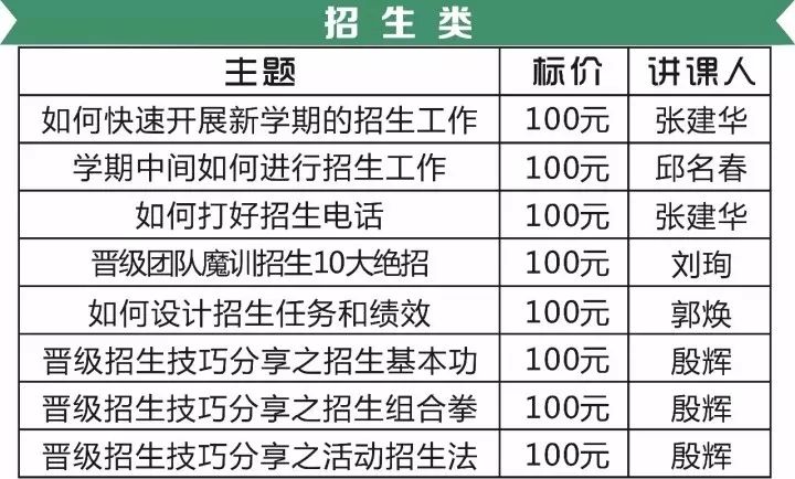 公证处收费科目设置探讨，构建合理的收费体系