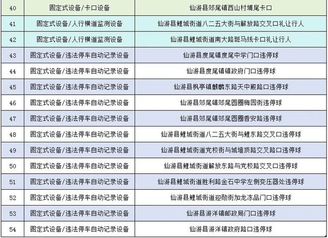 仙游公证处招聘司机，探寻专业驾驶人才的启程