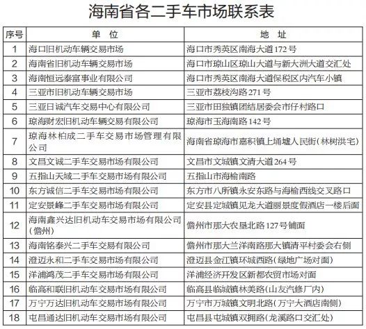 海南公证处待遇深度解析