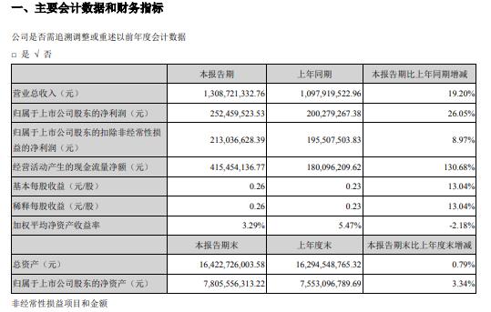 惠州公证处进度查询，高效透明的公证服务体验之旅