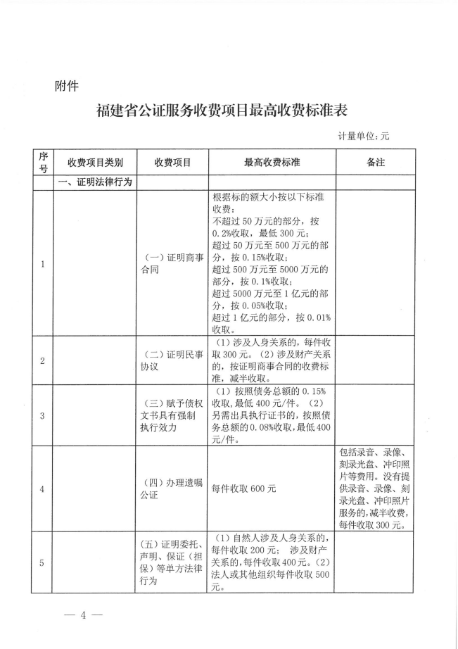 泉州公证处收费标准详解及注意事项