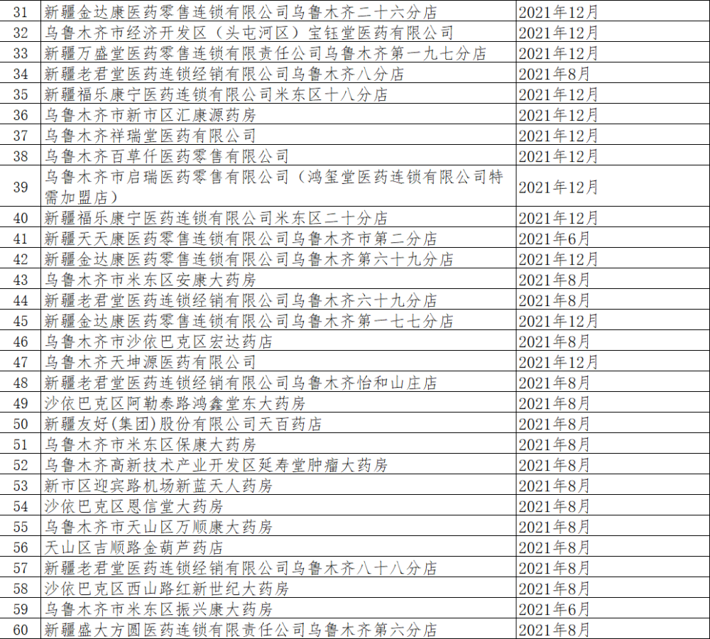 新疆公证处名单查询，全面解读及实用指南