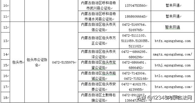 公证处受理费，意义、结构的重要性解析