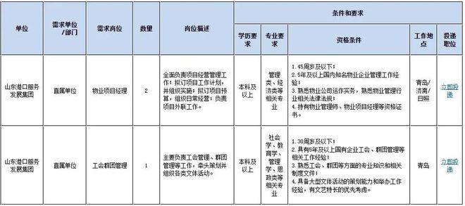 淡紫色の梦境