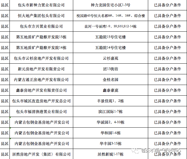 昭和区公证处公证员名单、职责与重要性的全面解析