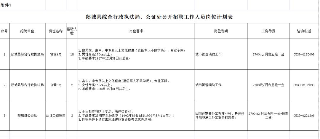 郯城县公证处招聘启事，寻找专业人才加入我们的团队