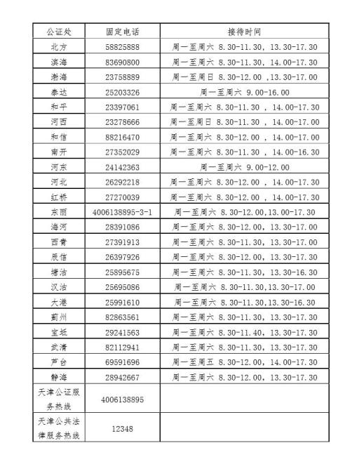 公证处形式多样性探究与分析