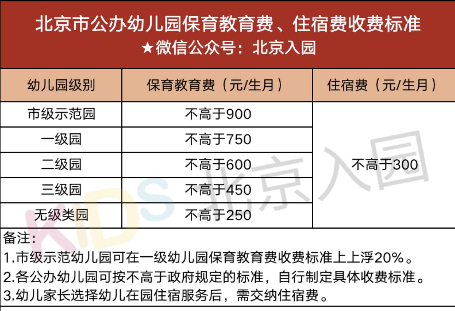 德阳视频公证处收费标准解析