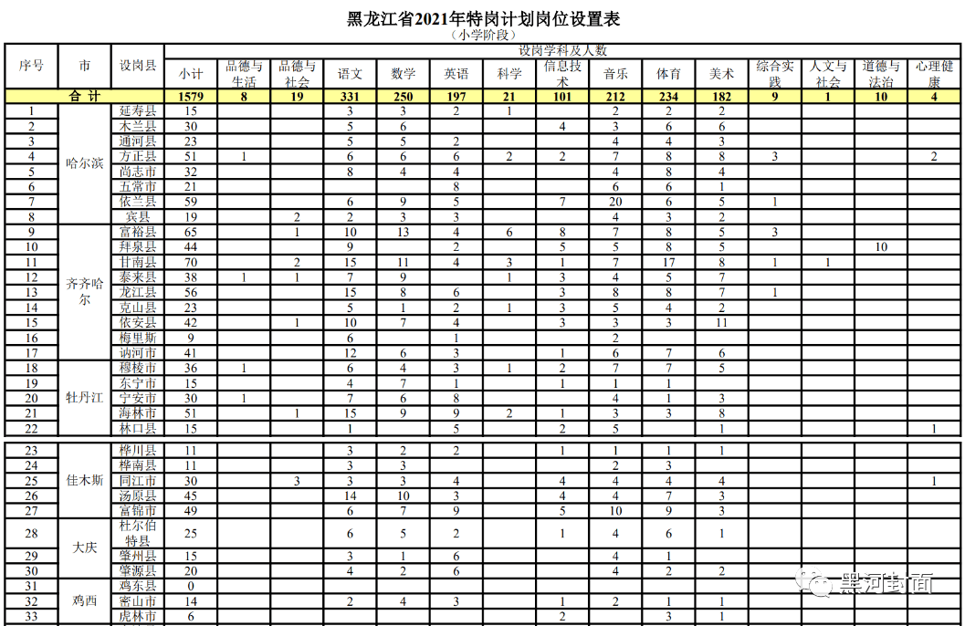 安庆宜城公证处人员名单全面解析