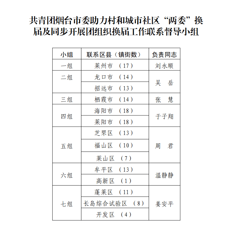 公证处内部质量抽查工作的深度探究