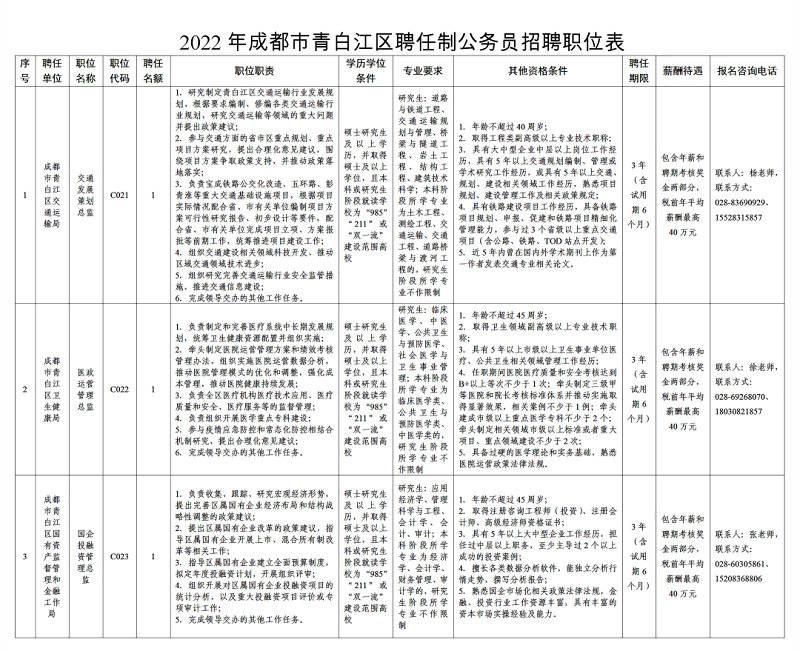 罗江公证处招聘启事，职业机遇与挑战，诚邀您来探索