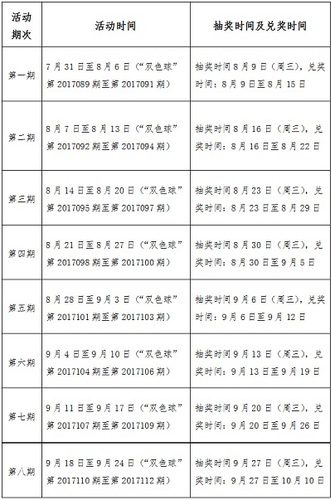 公证处行政岗位工作概览