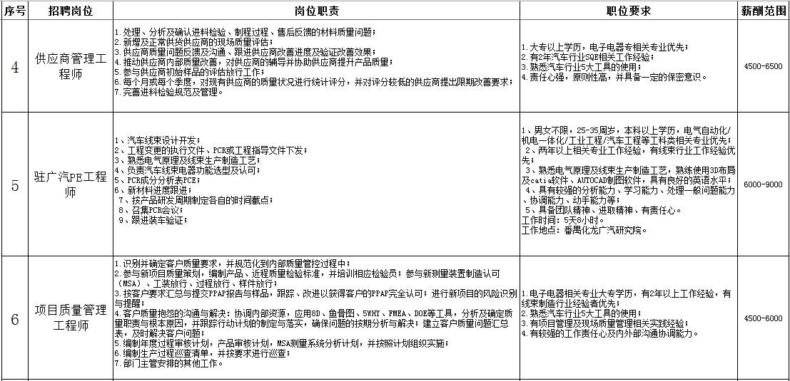 增城公证处工资待遇全面解析