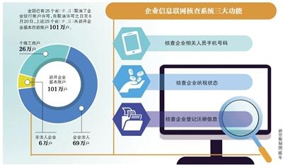 公证处联网查证指南，步骤与技巧