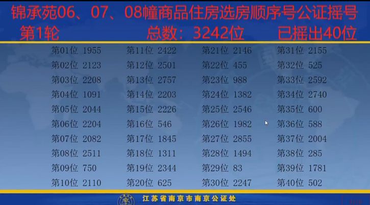 2025年1月17日 第6页