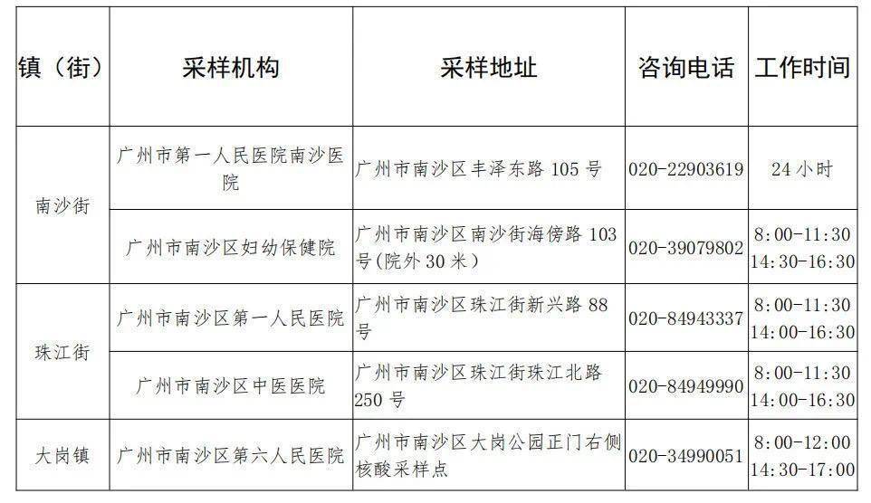 深圳公证处专业能力提升，保障服务质量测试活动启动