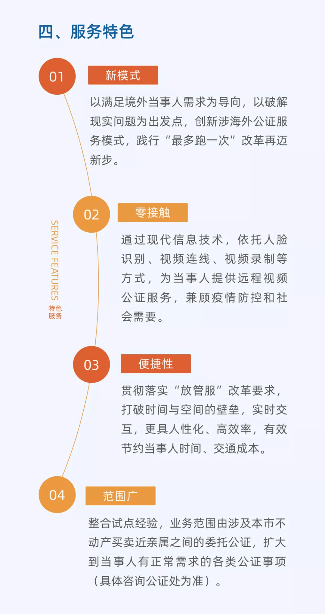 公证处增设自助服务流程，提升效率与体验的关键行动