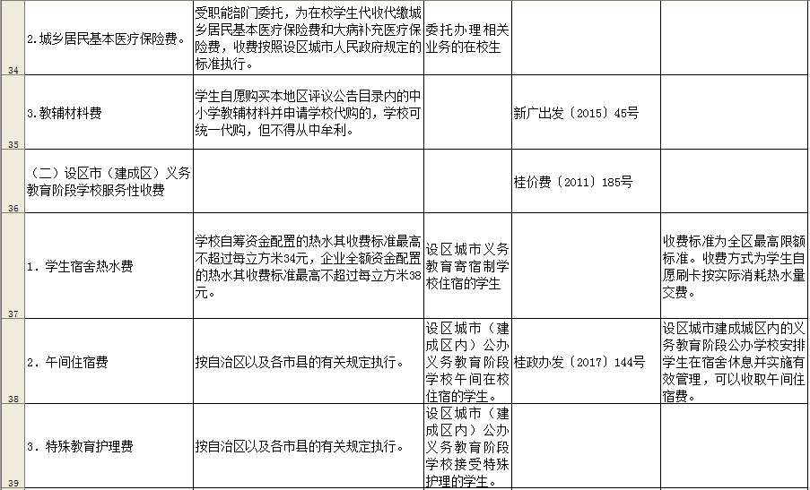 新兴县公证处收费标准全面解析