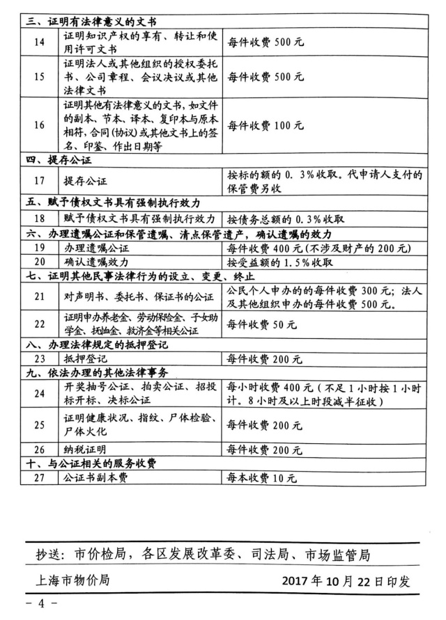 公证处公证收费标准全面解析