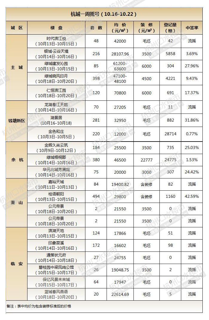 萧山湘湖公证处官网，专业高效便捷公证服务新平台